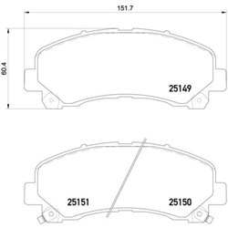 Klocki Brembo