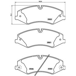 Klocki Brembo