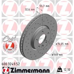 Tarcze Zimmermann Sport