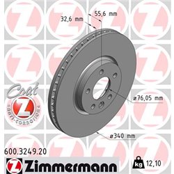 Tarcze Zimmermann Coat Z