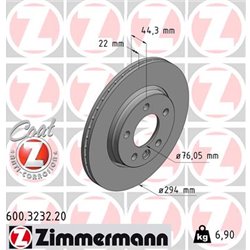 Tarcze Zimmermann Coat Z