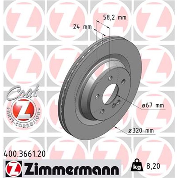 Tarcze Zimmermann Coat Z