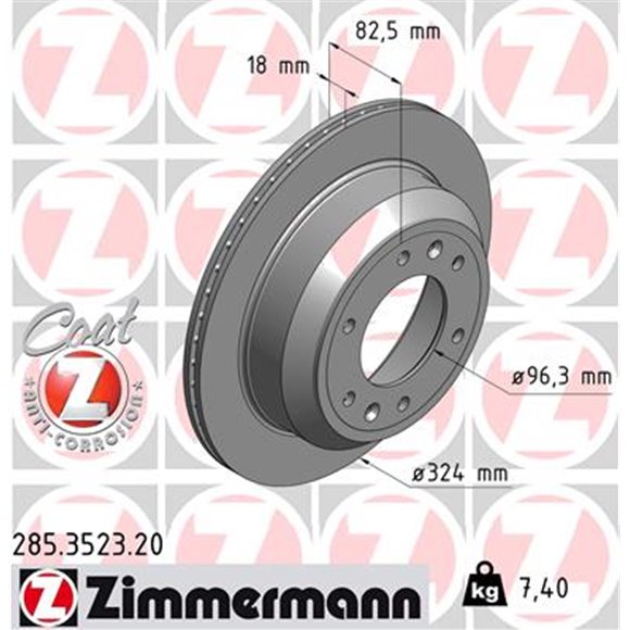 Tarcze Zimmermann Coat Z