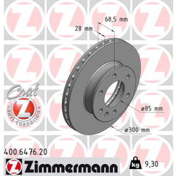 Tarcze Zimmermann Coat Z