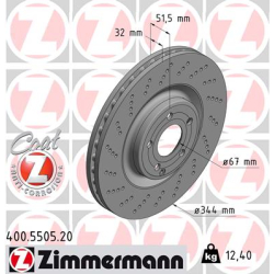 Tarcze Zimmermann Coat Z - 400.5505.20