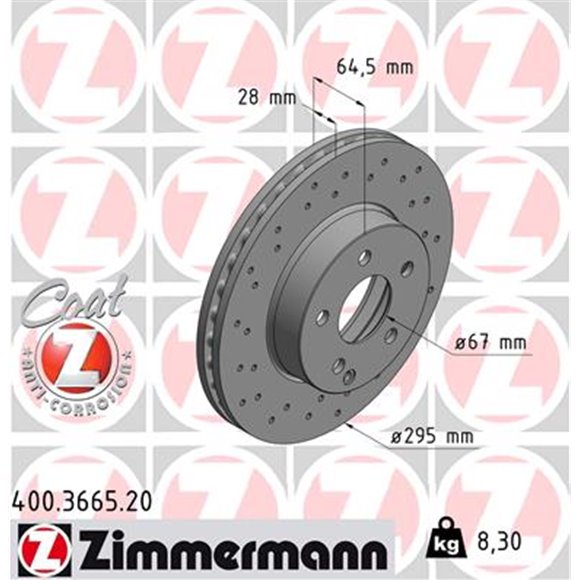 Tarcze Zimmermann Coat Z