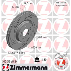 Tarcze Zimmermann Black Z - 400.3648.54
