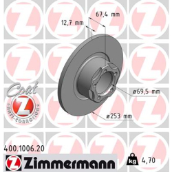 Tarcze Zimmermann Coat Z - 400.1006.20