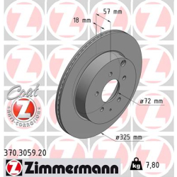 Tarcze Zimmermann Coat Z