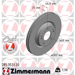 Tarcze Zimmermann Coat Z