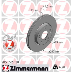 Tarcze Zimmermann Coat Z