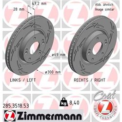 Tarcze Zimmermann Black Z - 285.3518.53