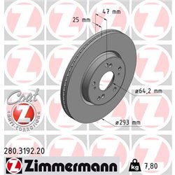 Tarcze Zimmermann Coat Z