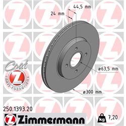 Tarcze Zimmermann Coat Z