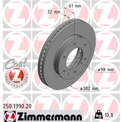 Tarcze Zimmermann Coat Z