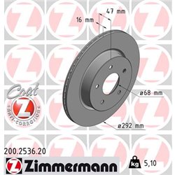 Tarcze Zimmermann Coat Z