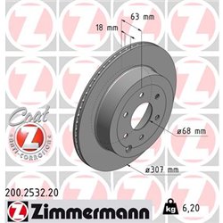 Tarcze Zimmermann Coat Z