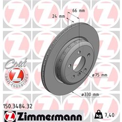 Tarcze Zimmermann Formula F