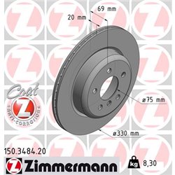 Tarcze Zimmermann Coat Z