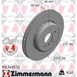 Tarcze Zimmermann Formula F