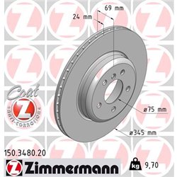 Tarcze Zimmermann Coat Z