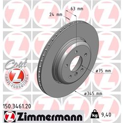 Tarcze Zimmermann Coat Z