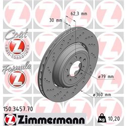 Tarcze Zimmermann Formula Z