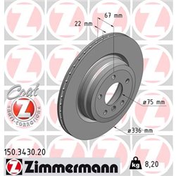 Tarcze Zimmermann Coat Z