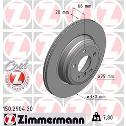 Tarcze Zimmermann Coat Z