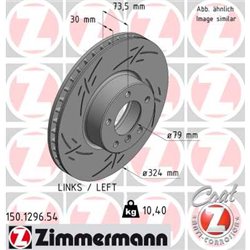 Tarcze Zimmermann Black Z - 150.1296.54