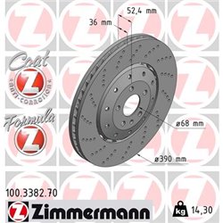 Tarcze Zimmermann Formula Z