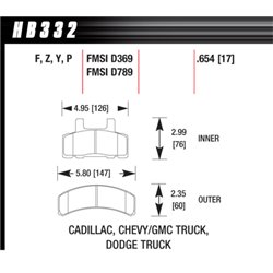 Klocki Hawk HPS 5.0 - HB332B.654
