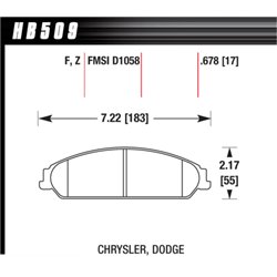 Klocki Hawk HPS 5.0