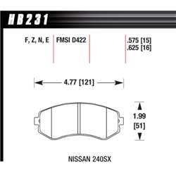 Klocki Hawk HP Plus - HB231N.625