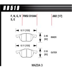 Klocki Hawk HP Plus - HB519N.682