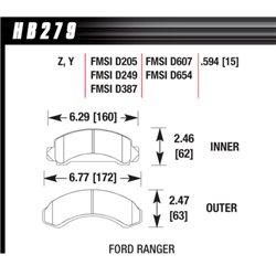 Klocki Hawk LTS - HB279Y.594