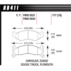 Klocki Hawk LTS - HB411Y.717