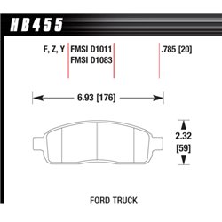 Klocki Hawk PC Ceramic - HB455Z.785