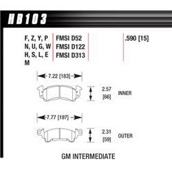 Klocki Hawk SD Super Duty