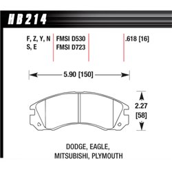Klocki Hawk HPS - HB214F.618