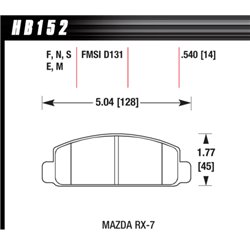 Klocki HAWK HPS - HB152F.540