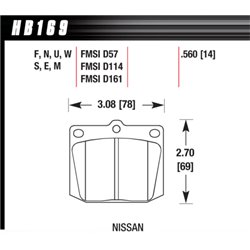 Klocki HAWK HPS 5.0