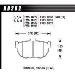 Klocki HAWK HT-10 - HB262S.540