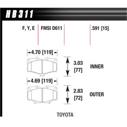 Klocki Hawk LTS - HB311Y.591