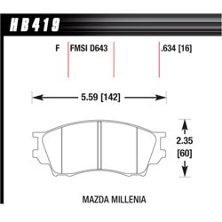 Klocki HAWK HPS - HB419F.634