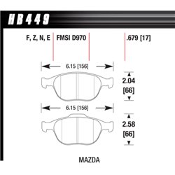 Klocki HAWK HPS 5.0