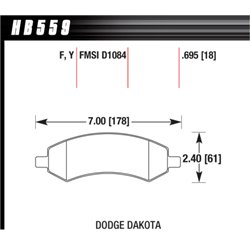 Klocki HAWK HPS 5.0