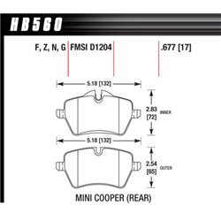 Klocki HAWK HPS 5.0