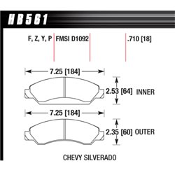 Klocki HAWK HPS 5.0