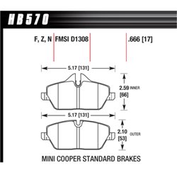 Klocki HAWK HPS 5.0